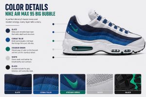 Best Replica Nike Air Max 95 Big Bubble Slate